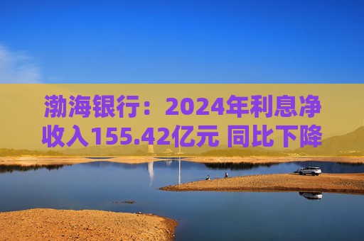 渤海銀行：2024年利息凈收入155.42億元 同比下降11.92%