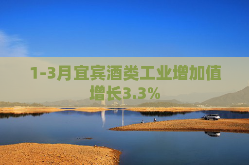 1-3月宜賓酒類工業(yè)增加值增長3.3%
