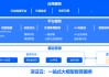 @所有證券基金公司，一站式大模型智算服務(wù)來(lái)了！