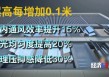 樓市大變化！“第四代住宅”熱賣！長啥樣？