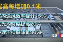 樓市大變化！“第四代住宅”熱賣！長啥樣？