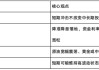 中信保誠(chéng)基金 5月大類資產(chǎn)配置觀點(diǎn)