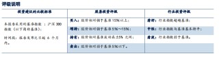 【信達(dá)能源】新鳳鳴：滌絲龍頭業(yè)績(jī)穩(wěn)步改善，行業(yè)競(jìng)爭(zhēng)格局持續(xù)向好