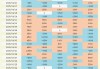 CBOT持倉：基金大舉做空！谷物期貨暴跌背后，哪些關(guān)鍵信號被忽視？