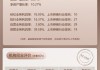 上市券商領(lǐng)軍人物領(lǐng)導(dǎo)力TOP榜丨綜合性券商榜單：中金公司陳亮第七 業(yè)績(jī)?cè)鏊倥琶亢?> </div> </a><div   id=
