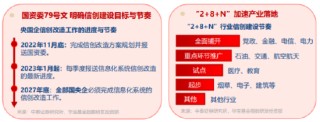 金融科技迎政策利好！發(fā)揮海量金融數(shù)據(jù)優(yōu)勢(shì)，大數(shù)據(jù)產(chǎn)業(yè)ETF（516700）盤中漲超1%，沖擊日線3連陽(yáng)！