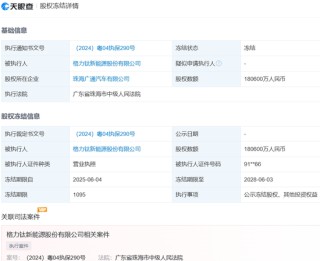 18億股權(quán)被凍結(jié)！格力鈦：原實(shí)控人盜用公章違規(guī)擔(dān)保所致