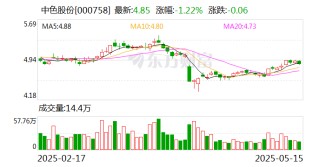 中色股份：中稀新豐繼續(xù)推進(jìn)稀土分離項(xiàng)目建設(shè)