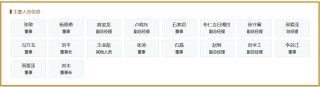 內蒙古農商銀行將開業(yè)，劉豐、邢愛澤分別任董事長、行長
