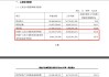鄧曉峰、“中東土豪”出手，加倉4400億巨頭！
