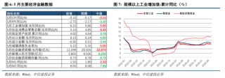 中信建投：港股調(diào)整拖累，A股賽道輪動(dòng)