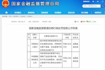 千萬(wàn)級(jí)罰單再現(xiàn)，中國(guó)進(jìn)出口銀行、中銀理財(cái)被罰