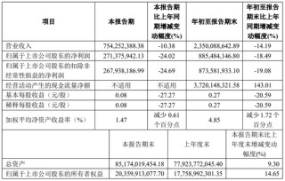 “榜樣”？信達(dá)證券又有高管要“出名了”！