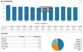 華寶基金副總經(jīng)理呂笑然因工作調(diào)動(dòng)離任