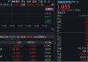 港股互聯(lián)網(wǎng)高頻催化，阿里牽手美圖，AI電商再下一城！嗶哩嗶哩績(jī)后漲逾3%，AI廣告增長(zhǎng)近4倍