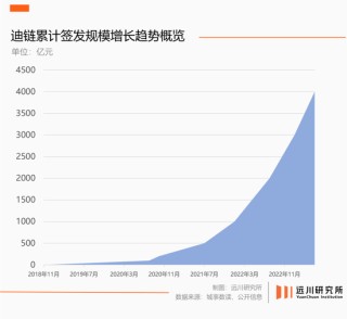 “60天賬期”，四個(gè)爭(zhēng)議問(wèn)題與解釋