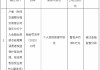 交通銀行宿遷分行被罰款50萬元：個人貸款管理不到位、流動資金貸款管理不到位