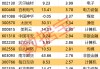 605099，最強(qiáng)“蘇超”概念股提示風(fēng)險(xiǎn)！一周主力撤離多只產(chǎn)業(yè)龍頭