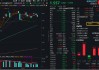 AI+金融應(yīng)用新進(jìn)展！DeepSeek助力，神州信息一度漲停！資金看多金融科技，“159851”近10日吸金超3.5億元