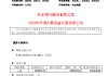 興業(yè)銀行：A股每股派發(fā)2024年年度現(xiàn)金紅利1.06元（含稅）