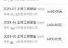沒工作卻在領(lǐng)工資？男子投訴個人信息被冒用，海南稅務(wù)部門認(rèn)定情況屬實但問題仍未解決