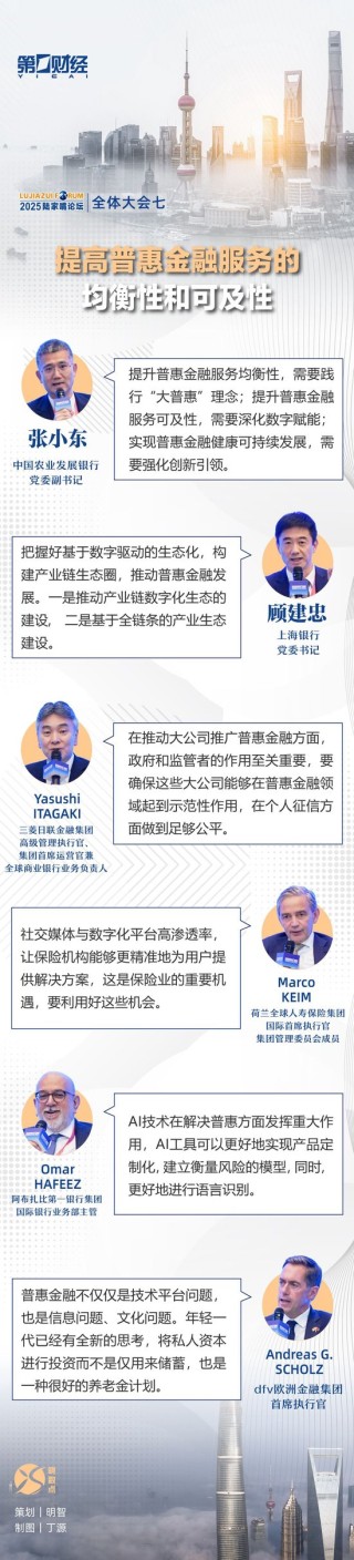 一圖速覽丨陸家嘴論壇全體大會(huì)七：提高普惠金融服務(wù)的均衡性和可及性