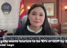 蒙古國部長：計劃使旅游業(yè)對GDP貢獻率到2030年達到10%