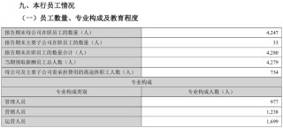 蘭州銀行員工人均薪酬降至34.3萬，高管薪酬總額縮水25%