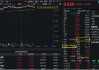 100億元，主力資金瘋搶！國防軍工ETF（512810）強勢突破前高，場內(nèi)放量溢價，換手率14%同類第一！