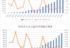 貴州茅臺(tái)：高質(zhì)量收官！業(yè)績連續(xù)24年增長，預(yù)收款穩(wěn)超百億，“分紅+回購”雙輪驅(qū)動(dòng)，筑牢長遠(yuǎn)發(fā)展根基