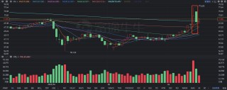 霍爾木茲海峽懸念未消：油價(jià)最高或飆至120美元，全球經(jīng)濟(jì)期待歐佩克“加油”