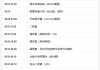 豁免來了，尷不尷尬...