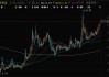 又一家A股公司控制權(quán)變更，即將復(fù)牌！