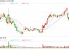 出手近9億元！莆田企業(yè)家擬入主金字火腿，旗下一企業(yè)為阿斯頓·馬丁品牌授權(quán)經(jīng)銷商