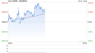 引領(lǐng)金價飛升？高盛：中國黃金買家再度歸來