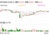 易天股份：公司主要產(chǎn)品可廣泛應(yīng)用于5G光通信模塊組裝、消費(fèi)類電子產(chǎn)品顯示器件的生產(chǎn)