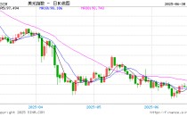 美聯(lián)儲貨幣政策框架與近期的高通脹——作用、弊端及改革