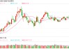多家銀行出手！股票回購增持貸款加快落地