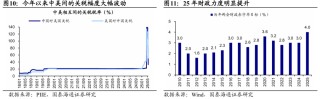 國(guó)泰海通海外：港股是本輪牛市主戰(zhàn)場(chǎng)