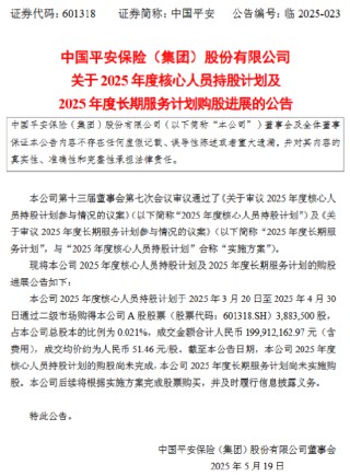 中國平安：2025年度核心人員持股計劃的購股尚未完成