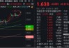 節(jié)后王者歸來！銀行低位反彈54%！個股仍深陷破凈，公募增倉潮涌