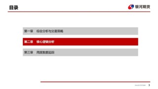 【雙焦周報(bào)】市場(chǎng)消息擾動(dòng)增加 謹(jǐn)防盤面沖高回落風(fēng)險(xiǎn)