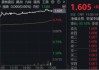 關(guān)稅風(fēng)波以來第5次，512800再登新高！22股齊聚新高大軍，銀行“韌性”出圈
