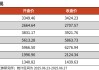 【光大金工】市場仍待上攻合力——金融工程市場跟蹤周報20250629