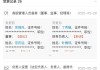 娃哈哈又現(xiàn)突變！宗馥莉“一進(jìn)一退”?，部分股權(quán)拍賣成交價(jià)大跌