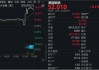 重大交易達(dá)成？特朗普新表態(tài)，相關(guān)公司股價(jià)飆升！