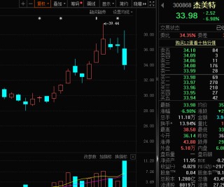 懵了，擬收購(gòu)算力資產(chǎn)，股價(jià)巨震超14%！國(guó)產(chǎn)GPU廠商密集IPO，概念股來(lái)了