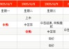 IPO周報｜本周2只新股申購 寧德時代、比亞迪小伙伴來了