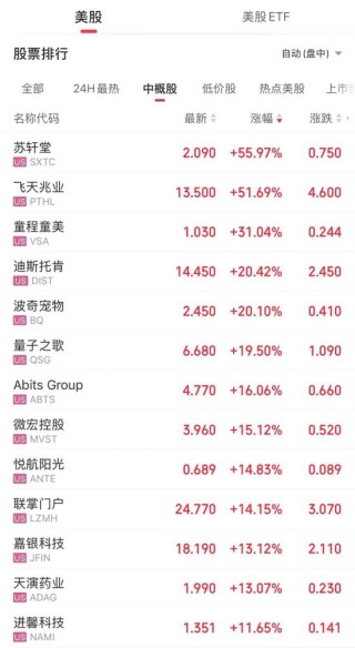 押注亞洲股市！外資，爆買！