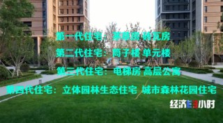 樓市大變化！“第四代住宅”熱賣！長(zhǎng)啥樣？